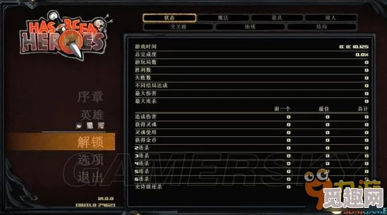 2025热门指南：过气英雄全图文流程攻略&快速上手教程，揭秘最新BOSS高效打法