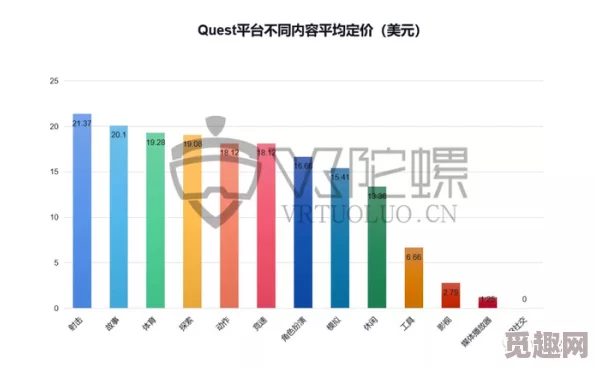 2025年游戏趋势下的思考：守望先锋关服背后原因及行业影响深度剖析