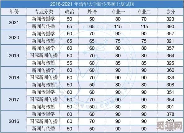 2025年最新CF平台福利码大全：热门游戏福利一网打尽