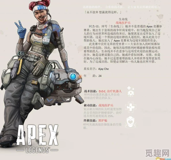 2025热门游戏Apex英雄人物全面介绍与技能评测分析