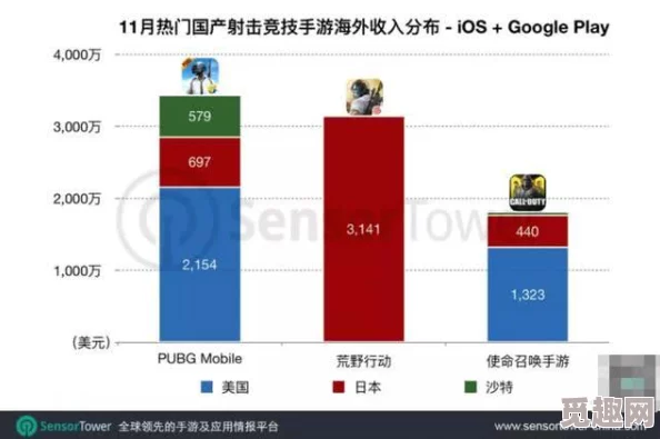 2025年热门游戏趋势探讨：百面千相究竟是端游霸主还是手游新星？